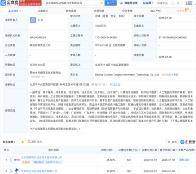 國(guó)聯(lián)股份攜手多方成立新公司，布局人工智能理論與算法軟件核心賽道